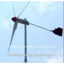 permanent magnetic wind generator supply power